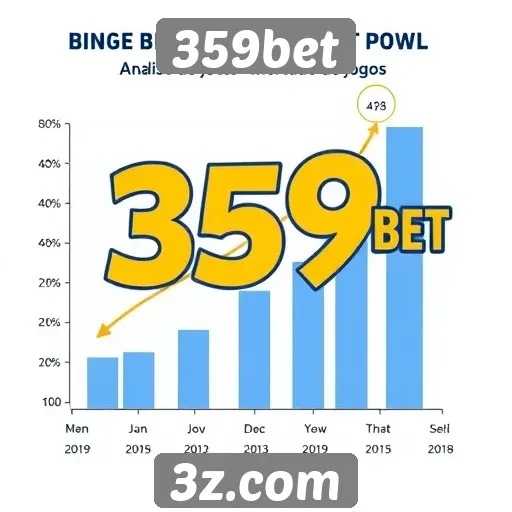 Análise do crescimento da 359bet no mercado de jogos